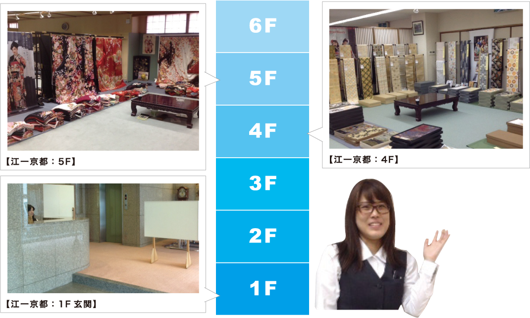 江一京都社屋写真