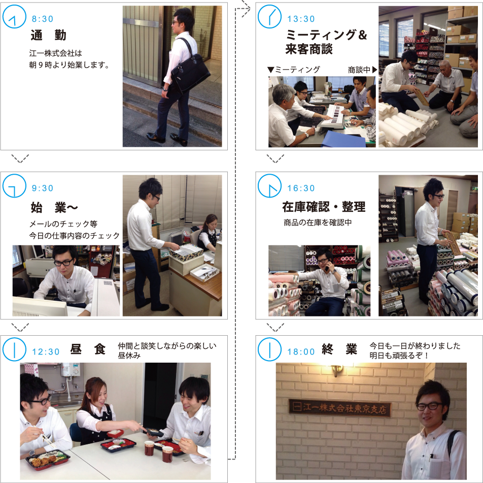 8：30,通勤,江一株式会社は朝9時より始業します。,13:30,ミーティング＆来客商談,始業〜,メールのチェック等今日の仕事内容のチェック,16:30,在庫確認・整理,商品の在庫を確認中,12:30,昼食,仲間と談笑しながらの楽しい昼休み,18:00,終業,今日も一日が終わりました明日も頑張るぞ！